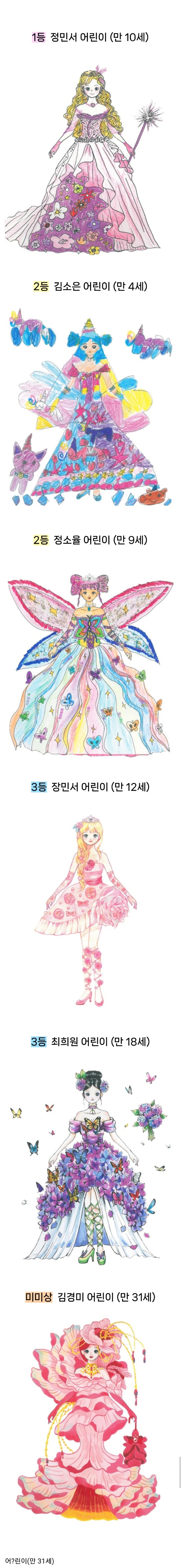 2025 공주미미 드레스 그리기 대회 결과