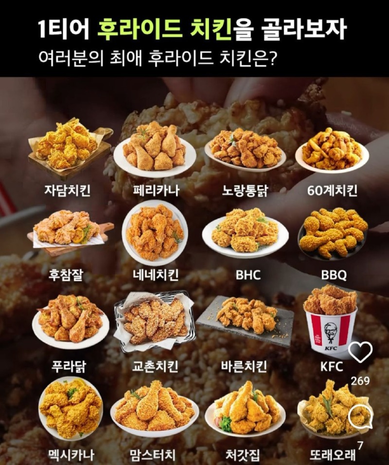 1티어 치킨 대전