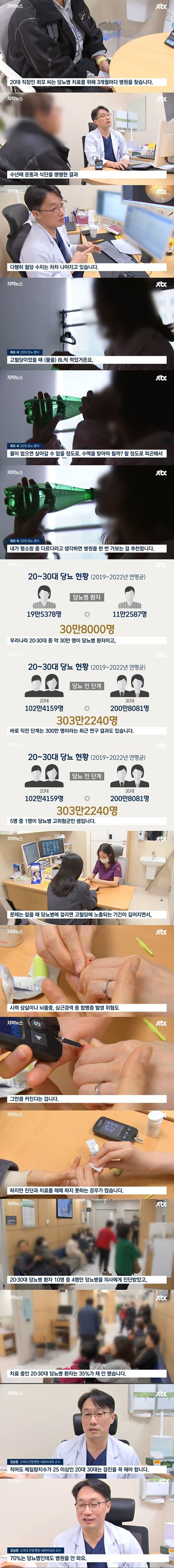 20~30대 늘어나고 있는 당뇨 근황