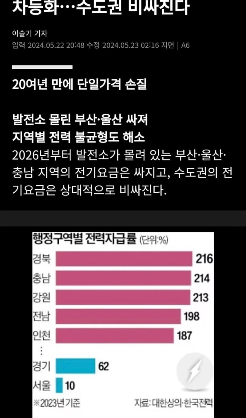 한전에서 준비중인 2026 대규모 전기세 변경 방안.jpg
