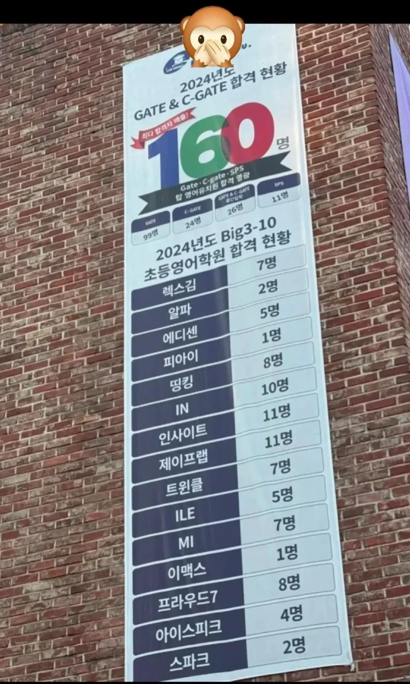 영어 유치원이 금지당하는 이유  