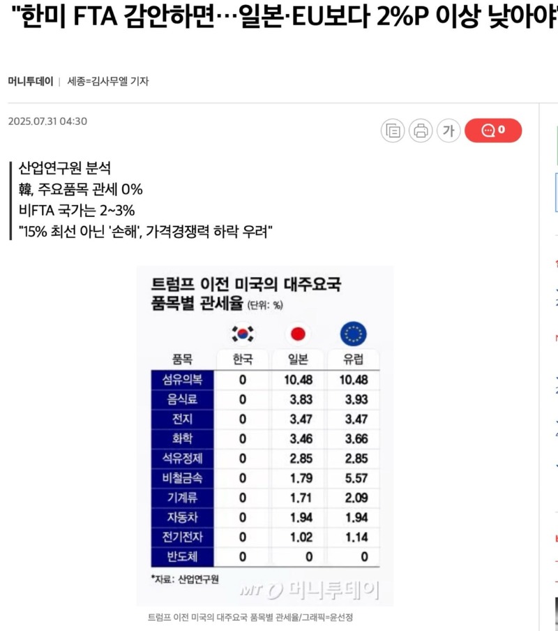 15% 관세가 시행되면 우리 기업들이 더 어려워지는 이유