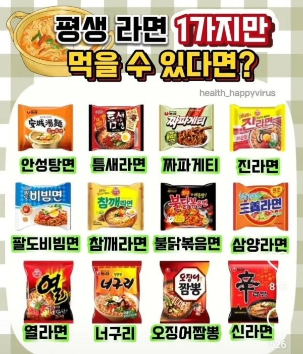 평생 한 가지만 먹을 수 있는 라면고르기
