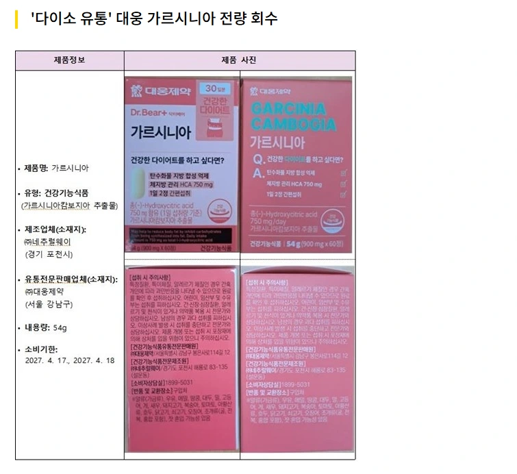 다이소 영양제 대웅 가르시니아 급성간염 주의